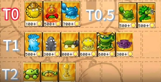 植物大战僵尸杂交版2.0正版