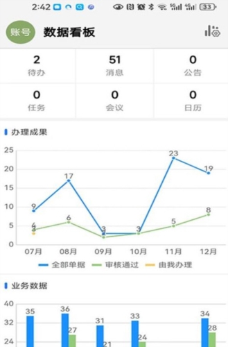 数字助手